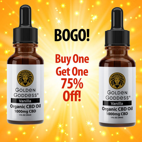 Buy One Get 2nd Bottle at 75%OFF!